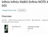 Infinix Note 40 Pro 5G 出现在 Google Play Console BIS 上