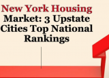 纽约房地产市场：这三个城市是全国最热门的