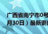 广西省南宁市0号柴油价格查询（2024年05月30日）最新更新数据