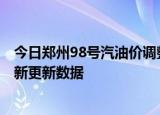 今日郑州98号汽油价调整最新消息（2024年05月30日）最新更新数据