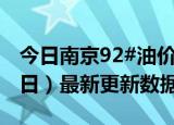 今日南京92#油价最新消息（2024年05月30日）最新更新数据