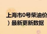 上海市0号柴油价格查询（2024年05月30日）最新更新数据