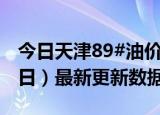 今日天津89#油价最新消息（2024年05月29日）最新更新数据