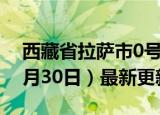 西藏省拉萨市0号柴油价格查询（2024年05月30日）最新更新数据