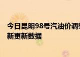 今日昆明98号汽油价调整最新消息（2024年05月30日）最新更新数据