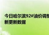 今日哈尔滨92#油价调整最新消息（2024年05月30日） 最新更新数据