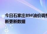 今日石家庄89#油价调整最新消息（2024年05月29日）最新更新数据