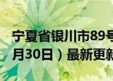 宁夏省银川市89号汽油价格查询（2024年05月30日）最新更新数据