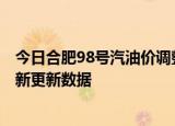 今日合肥98号汽油价调整最新消息（2024年05月30日）最新更新数据