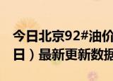 今日北京92#油价最新消息（2024年05月30日）最新更新数据