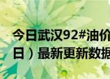 今日武汉92#油价最新消息（2024年05月29日）最新更新数据