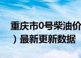 重庆市0号柴油价格查询（2024年05月30日）最新更新数据