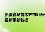 新疆省乌鲁木齐市95号汽油价格查询（2024年05月30日）最新更新数据