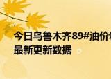 今日乌鲁木齐89#油价调整最新消息（2024年05月30日）最新更新数据