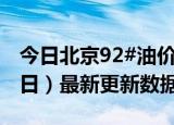 今日北京92#油价最新消息（2024年05月29日）最新更新数据