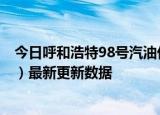 今日呼和浩特98号汽油价调整最新消息（2024年05月30日）最新更新数据