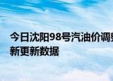 今日沈阳98号汽油价调整最新消息（2024年05月30日）最新更新数据