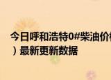 今日呼和浩特0#柴油价格调整最新消息（2024年05月30日）最新更新数据