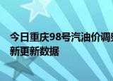 今日重庆98号汽油价调整最新消息（2024年05月30日）最新更新数据