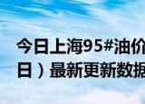 今日上海95#油价最新消息（2024年05月29日）最新更新数据