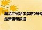 黑龙江省哈尔滨市0号柴油价格查询（2024年05月30日） 最新更新数据