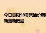 今日贵阳98号汽油价调整最新消息（2024年05月30日）最新更新数据