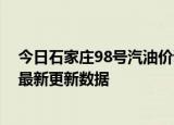 今日石家庄98号汽油价调整最新消息（2024年05月30日）最新更新数据