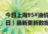 今日上海95#油价最新消息（2024年05月30日）最新更新数据