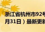 浙江省杭州市92号汽油价格查询（2024年05月31日）最新更新数据