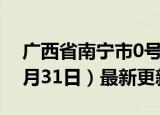 广西省南宁市0号柴油价格查询（2024年05月31日）最新更新数据