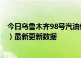 今日乌鲁木齐98号汽油价调整最新消息（2024年05月31日）最新更新数据