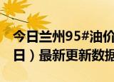 今日兰州95#油价最新消息（2024年05月31日）最新更新数据