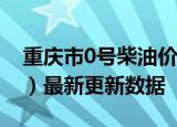 重庆市0号柴油价格查询（2024年05月31日）最新更新数据