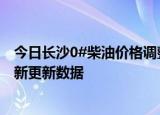 今日长沙0#柴油价格调整最新消息（2024年05月31日）最新更新数据