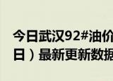 今日武汉92#油价最新消息（2024年05月31日）最新更新数据