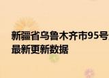 新疆省乌鲁木齐市95号汽油价格查询（2024年05月31日）最新更新数据