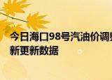 今日海口98号汽油价调整最新消息（2024年05月31日）最新更新数据