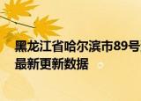 黑龙江省哈尔滨市89号汽油价格查询（2024年05月31日）最新更新数据