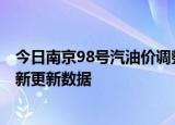 今日南京98号汽油价调整最新消息（2024年05月31日）最新更新数据