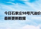 今日石家庄98号汽油价调整最新消息（2024年05月31日）最新更新数据