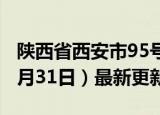 陕西省西安市95号汽油价格查询（2024年05月31日）最新更新数据