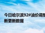 今日哈尔滨92#油价调整最新消息（2024年05月31日） 最新更新数据