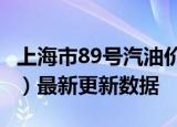 上海市89号汽油价格查询（2024年05月31日）最新更新数据