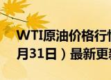 WTI原油价格行情最新走势查询（2024年5月31日）最新更新数据