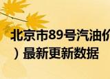 北京市89号汽油价格查询（2024年06月06日）最新更新数据