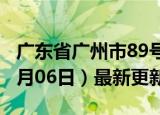 广东省广州市89号汽油价格查询（2024年06月06日）最新更新数据