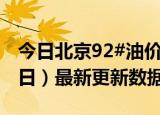 今日北京92#油价最新消息（2024年06月05日）最新更新数据