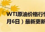 WTI原油价格行情最新走势查询（2024年6月6日）最新更新数据