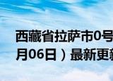 西藏省拉萨市0号柴油价格查询（2024年06月06日）最新更新数据