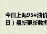 今日上海95#油价最新消息（2024年06月05日）最新更新数据